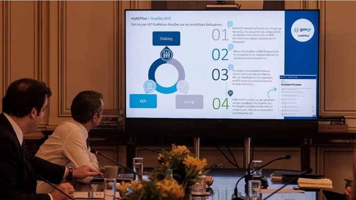 myKEPlive: Ηλεκτρονικά ΚΕΠ με εξυπηρέτηση μέσω βιντεοκλήσης – Ποιες υπηρεσίες θα παρέχουν