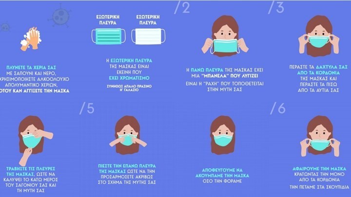 Μάσκα: Ο σωστός τρόπος για να τη βάλεις και να τη βγάλεις – ΒΙΝΤΕΟ με οδηγίες από το υπουργείο Υγείας