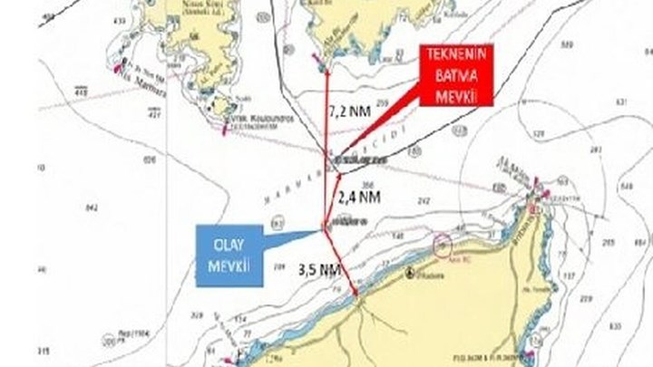 Σπέρνουν fake news οι Τούρκοι: Η Ελληνική Ακτοφυλακή πυροβόλησε ιδιωτικό τουρκικό σκάφος – Ένας βαριά τραυματίας