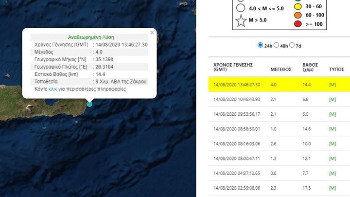Σεισμός ΤΩΡΑ στην Κρήτη