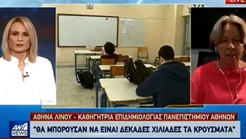 Λινού: Δέκα αδιάγνωστα για κάθε ασυμπτωματικό κρούσμα του κορονοϊού – BINTEO
