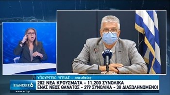 Γώγος: Σε ένα είδος δεύτερου κύματος η Ευρώπη και η Ελλάδα – Κρίσιμη η κατάσταση – ΒΙΝΤΕΟ