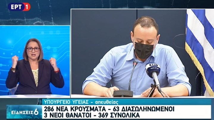 Μαγιορκίνης: Έξι κρούσματα κορονοϊού από τα rapid test στην Αθήνα – ΤΩΡΑ