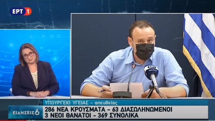 Εμβόλιο της γρίπης: Χρειάζεται πρώτα τεστ κορονοϊού; – Τι απάντησε ο Μαγιορκίνης – ΒΙΝΤΕΟ