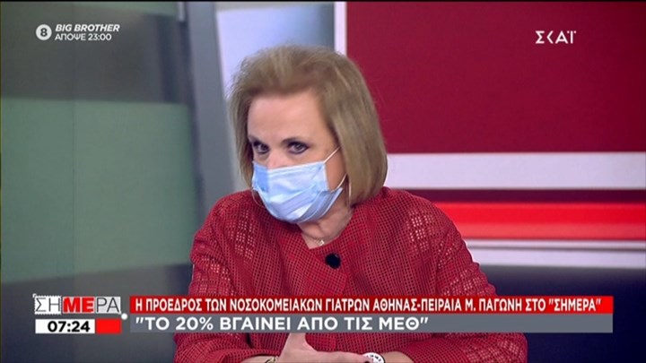 Κορονοϊός – Παγώνη: Αν χρειαστεί απαγόρευση της κυκλοφορίας μετά τις 8 το βράδυ – Παντού μάσκες