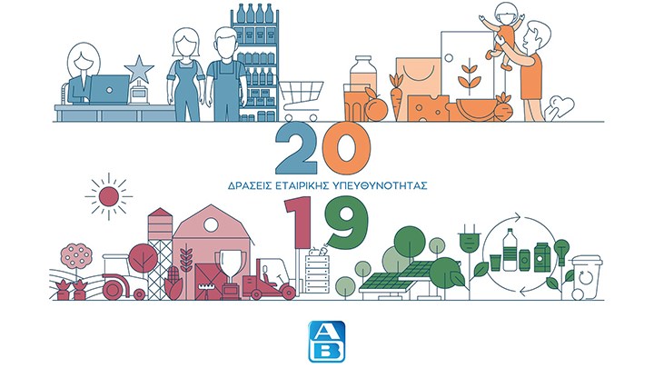 Γιατί θέλεις να εργάζεσαι σε αυτή την εταιρεία