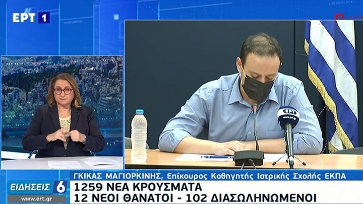 Κορονοϊός: 295 νέα κρούσματα στην Αττική, 291 στη Θεσσαλονίκη