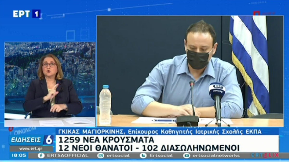 Μαγιορκίνης: Οι ενδείξεις μιλούν για επιθετική αύξηση προ των πυλών – ΒΙΝΤΕΟ