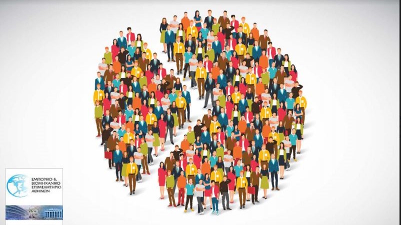 Έρευνα ΕΒΕΑ: Μείωση εσόδων για 8 στις 10 επιχειρήσεις λόγω κορονοϊού – Ανεπαρκή τα μέτρα στήριξης