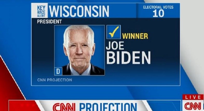 CNN: Ο Μπάιντεν κερδίζει το Ουισκόνσιν – BINTEO