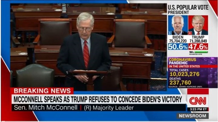 Εκλογές ΗΠΑ: Ο επικεφαλής της Γερουσίας δεν αναγνωρίζει την ήττα Τραμπ