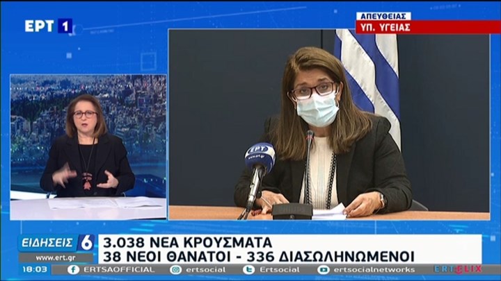 Παπαευαγγέλου: Μάλλον είμαστε στην κορύφωση του δεύτερου κύματος – Το ΕΣΥ θα συνεχίσει να πιέζεται