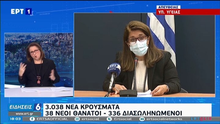 Παπαευαγγέλου: Έξαρση κρουσμάτων σε περιοχές λόγω συγκομιδής ελιάς – ΒΙΝΤΕΟ