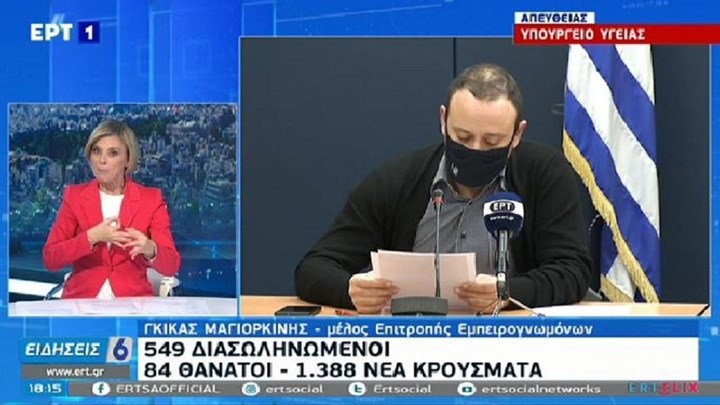 Μαγιορκίνης: Έπεσε στο 50% η θετικότητα σε μία εβδομάδα – Η εξάπλωση του κορονοϊού είναι ευρύτατη