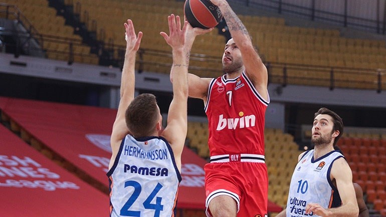 Ολυμπιακός-Ρεάλ 12-12 (10′)