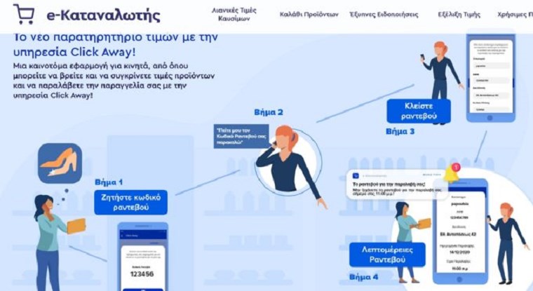 e-καταναλωτής: Yπηρεσία ραντεβού και για e-shops μέσω της πλατφόρμας