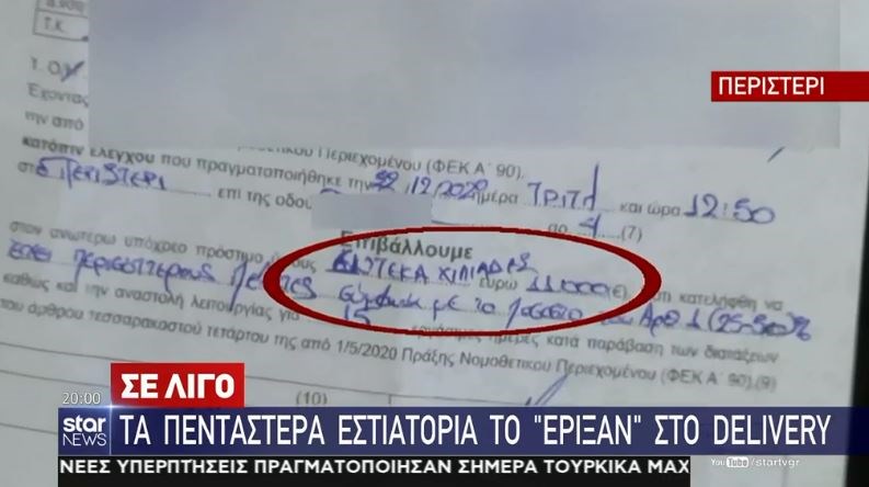 Κορονοϊός: Πρόστιμο 11.000 ευρώ σε κομμωτήριο που έκρυβε πελάτισσες – ΒΙΝΤΕΟ