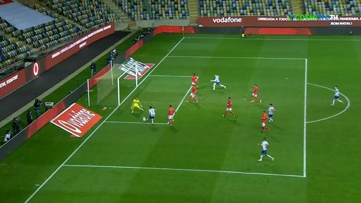 Σούπερ Καπ Πορτογαλίας: Μεγάλη νικήτρια η Πόρτο με σκορ 2-0 νίκησε τη Μπενφίκα – ΒΙΝΤΕΟ