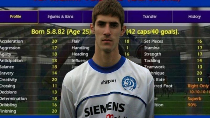 Θρήνος στον αθλητισμό: Πέθανε σε ηλικία 38 ετών ο ποδοσφαιριστής Μαξίμ Τσιγκάλκο