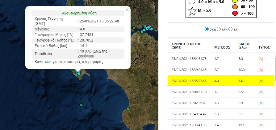 Σεισμός 4 Ρίχτερ στη Ζάκυνθο