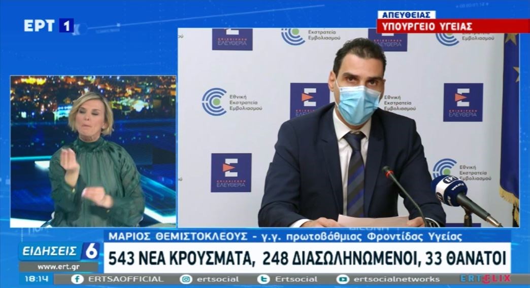 Θεμιστοκλέους: Στο 2,75% το ποσοστό εμβολιαστικής κάλυψης – Επιπλέον 1.000 προσλήψεις για τον εμβολιασμό