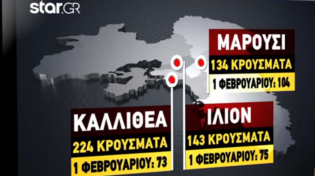 Κορονοϊός: Στις «κόκκινες» γειτονιές της Αθήνας η Καλλιθέα, το Ίλιον και το Μαρούσι