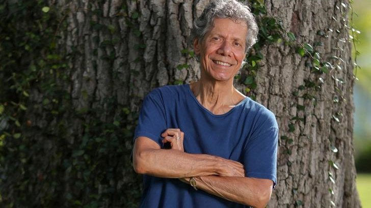 ΗΠΑ: Πέθανε σε ηλικία 79 ετών από καρκίνο ο θρύλος της Αμερικάνικης τζαζ, Τσικ Κορία