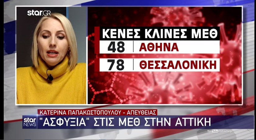 Κορονοϊός: «Ασφυξία» στις ΜΕΘ για Covid στην Αττική – Κενές είναι μόνο 48 – ΒΙΝΤΕΟ