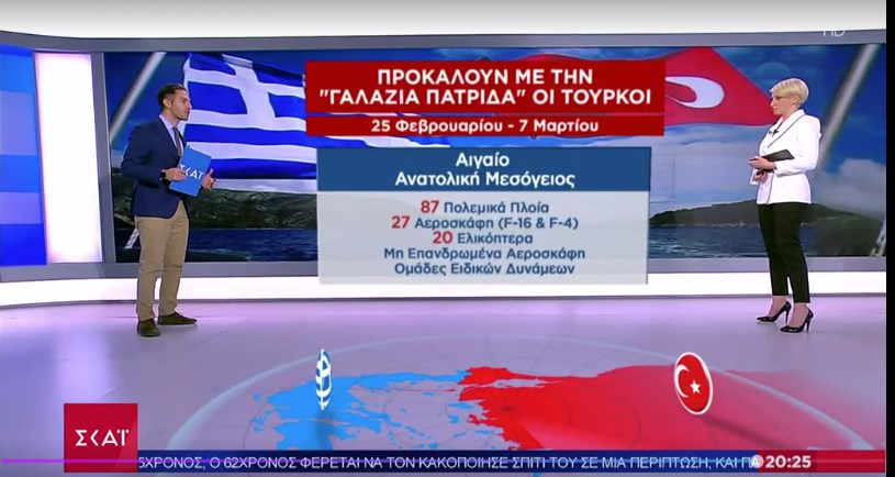 Προκαλούν οι Τούρκοι εν μέσω διερευνητικών: Στήνουν… show στο Αιγαίο με την άσκηση «Γαλάζια Πατρίδα»