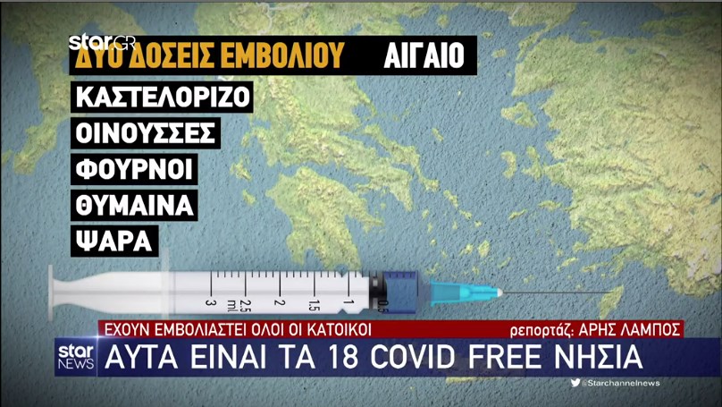 Κορονοϊός: Αυτά είναι τα οκτώ Covid free νησιά της Ελλάδας – Έπονται άλλα δέκα – ΒΙΝΤΕΟ