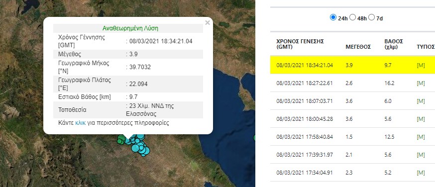Σεισμός ΤΩΡΑ στην Ελασσόνα