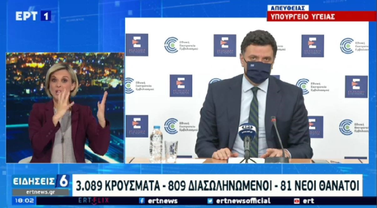 Κικίλιας: Στο 4,85% ο δείκτης θετικότητας, υποχώρησαν τα ενεργά κρούσματα – Ποιες περιοχές προβληματίζουν