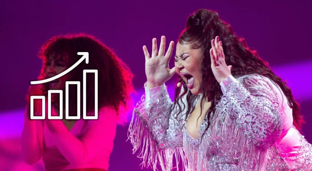 Eurovision: Σάλος με το Malta-gate – Καταγγελίες για τη συμμετοχή της Destiny