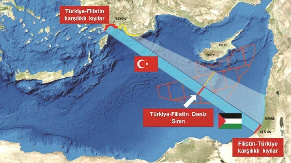 Τουρκικά ΜΜΕ: Η Τουρκία υπογράφει με Παλαιστίνη για παράνομη ΑΟΖ με συνταγή Λιβύης