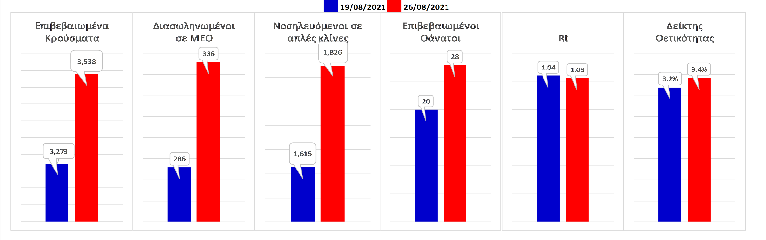 Σαρηγιάννης