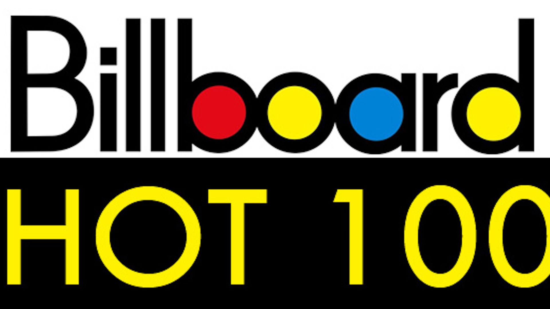 Αυτά είναι τα 10 δημοφιλέστερα τραγούδια στις ΗΠΑ για αυτή την εβδομάδα