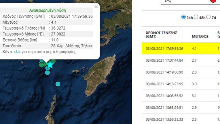 Σεισμός ΤΩΡΑ στην Τήλο