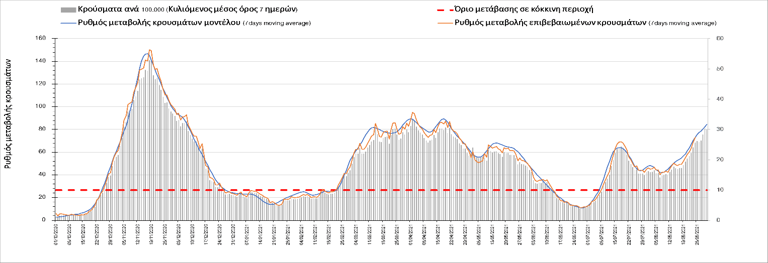 Σαρηγιάννης