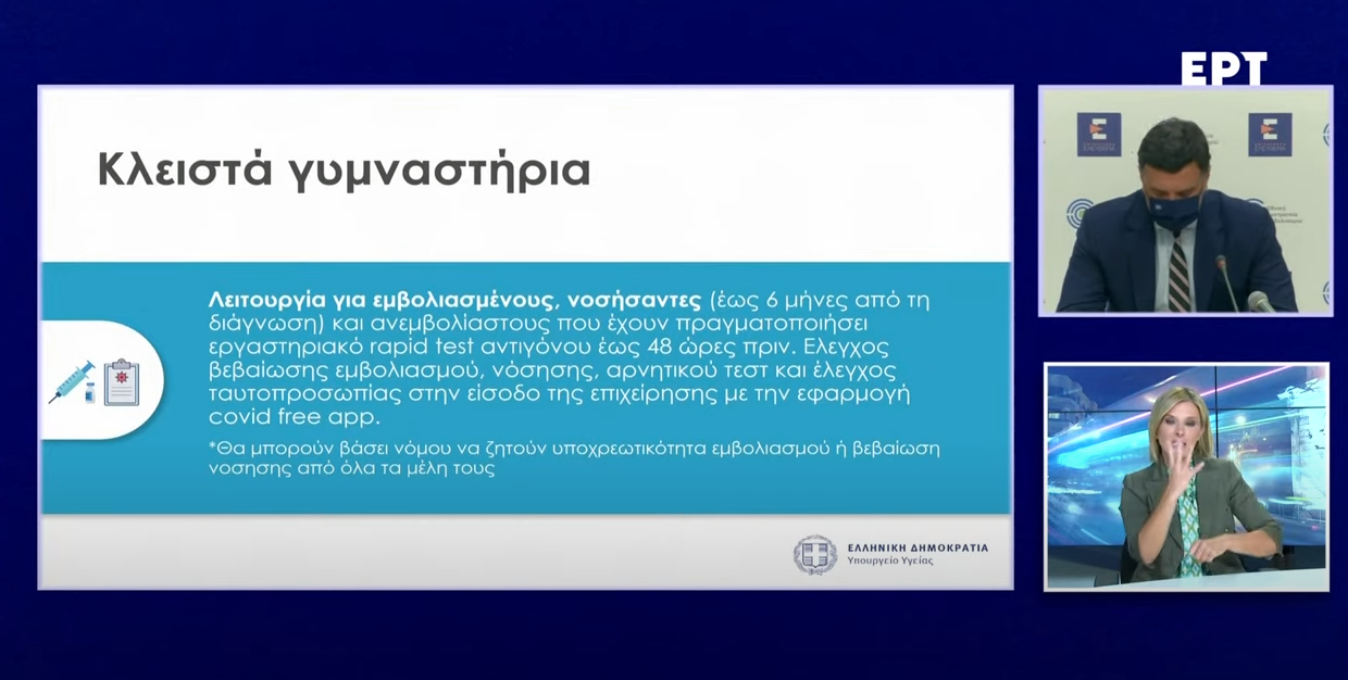 Γυμναστήρια