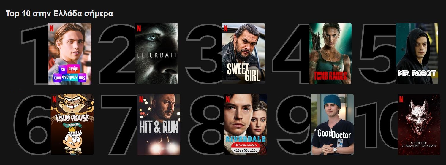 Netflix Top 10