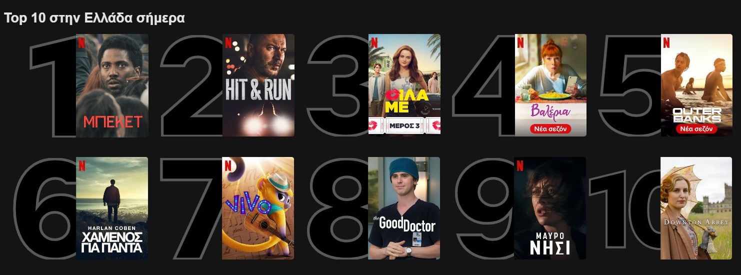 Netflix Top 10
