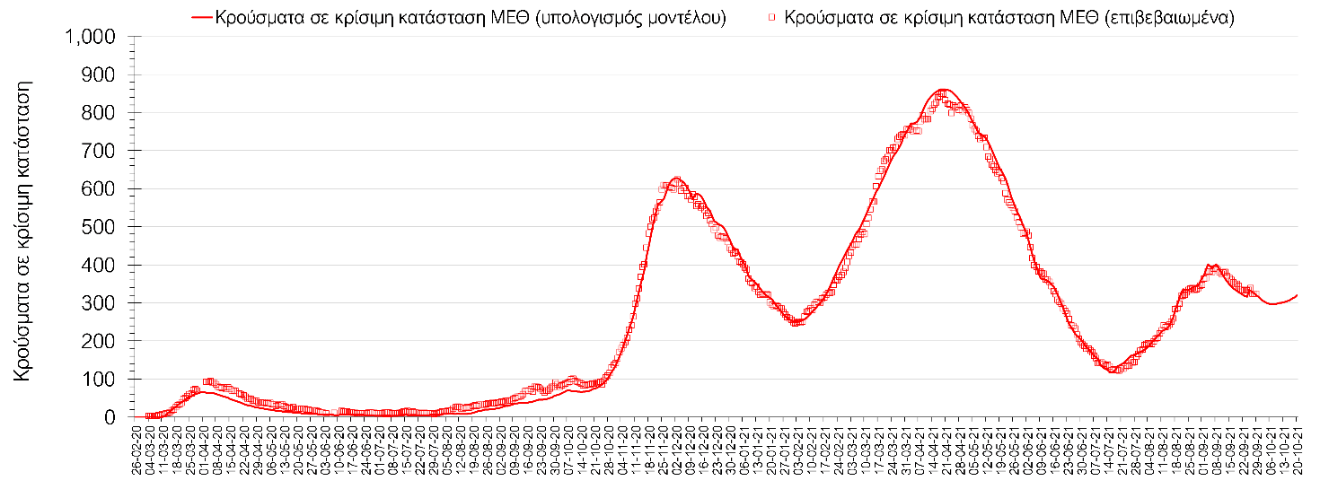 Σαρηγιάννης