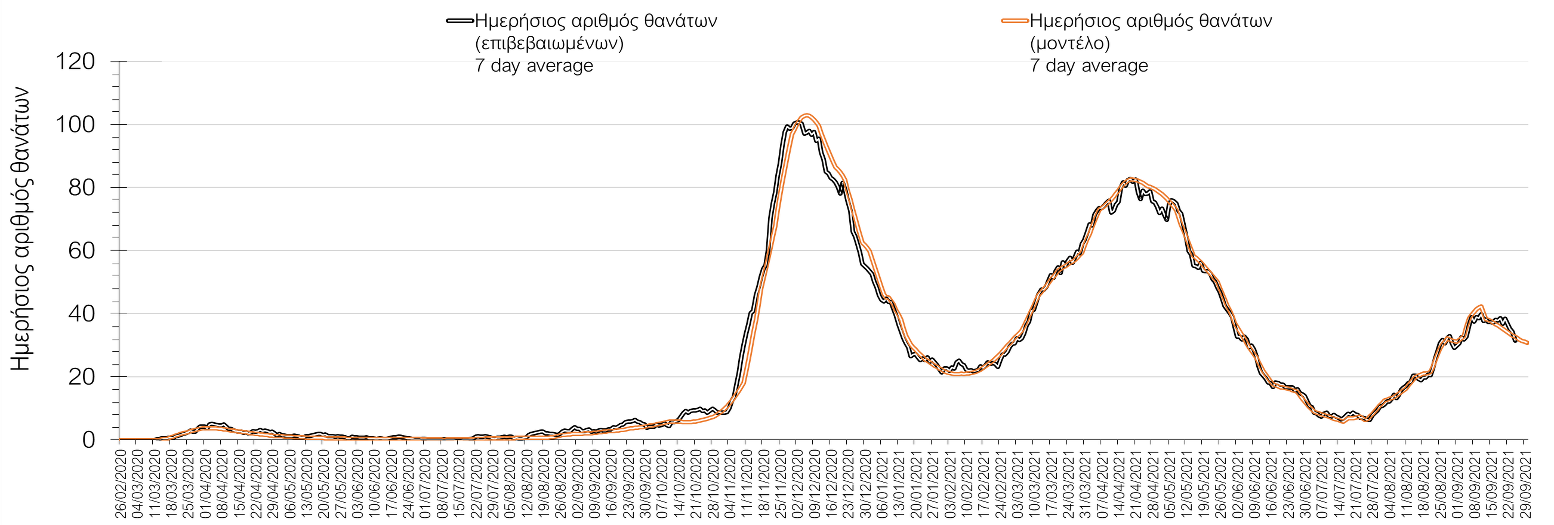 Σαρηγιάννης