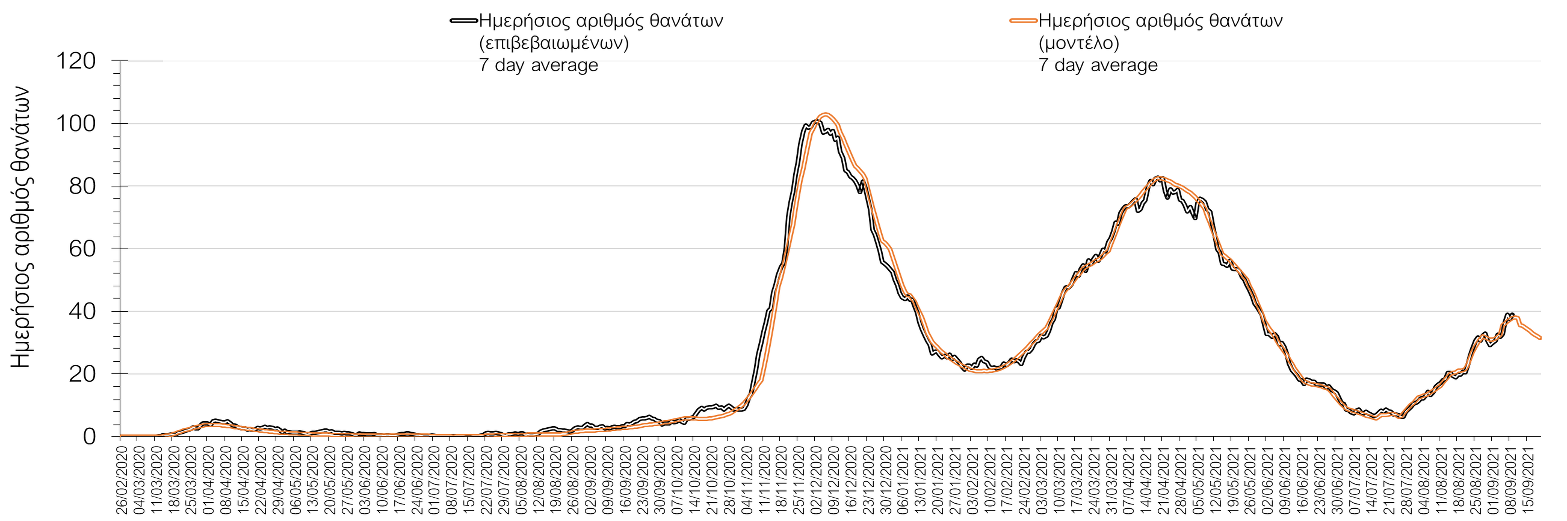 Σαρηγιάννης