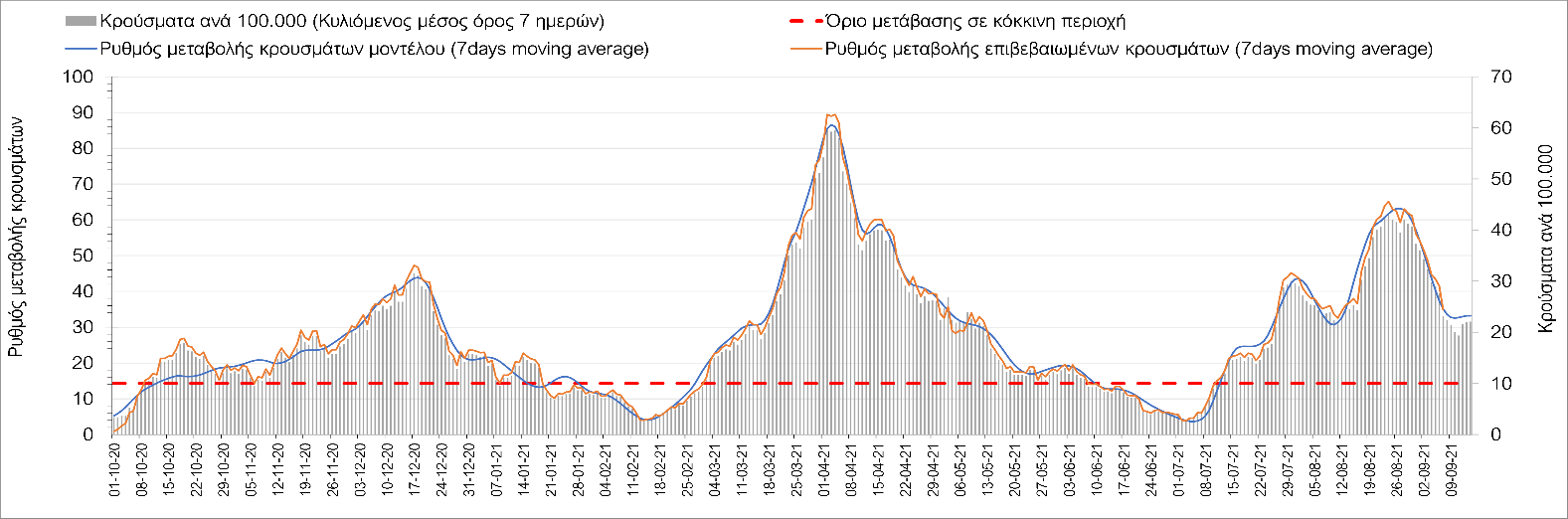Σαρηγιάννης
