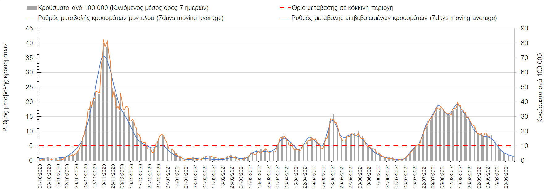Σαρηγιάννης
