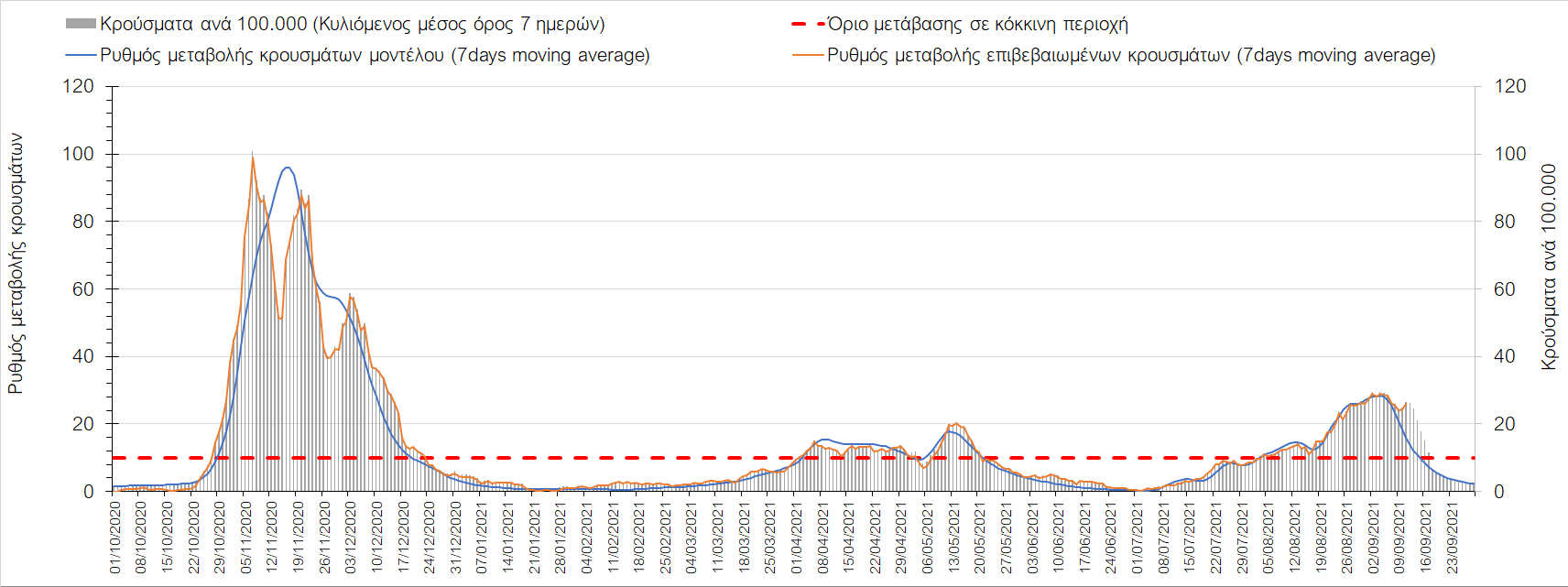 Σαρηγιάννης