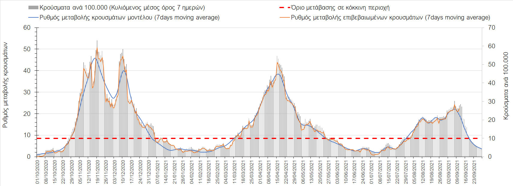 Σαρηγιάννης