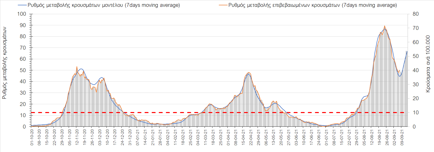 Σαρηγιάννης