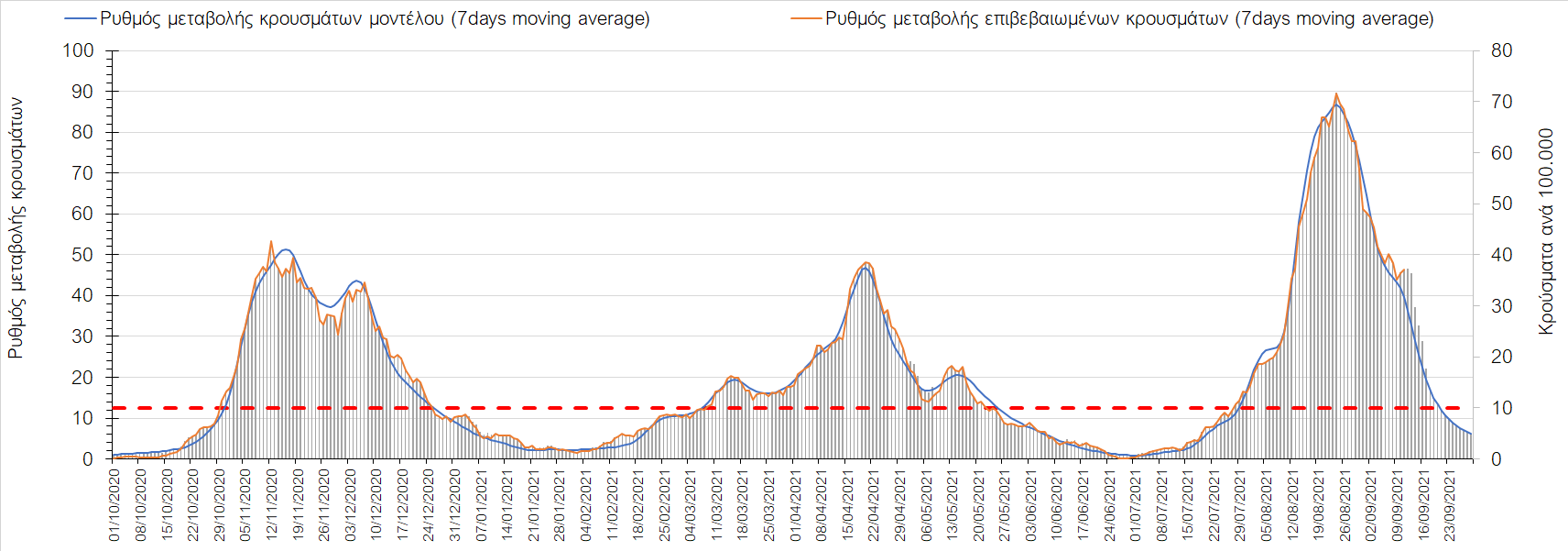 Σαρηγιάννης